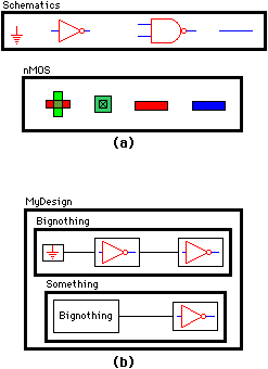 Fig 3.9