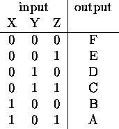 tabular42